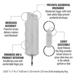 SABRE Black Pepper Spray Keychain with Quick Release Key Ring -Home Goods Sales Store 19010013 2