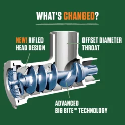 LEM #8 SS Big Bite Grinder, .50 HP -Home Goods Sales Store 28940391 2