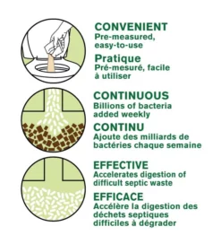 SeptoBac® Septic System Treatment Pouches - 8 oz -Home Goods Sales Store c sb06n 1 1