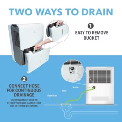 Perfect Aire 50-Pint Flat Panel Energy Star Dehumidifier MODEL #: 2PFD50 -Home Goods Sales Store enhanced content dehumidifiers 2pfd 2 ways to drain