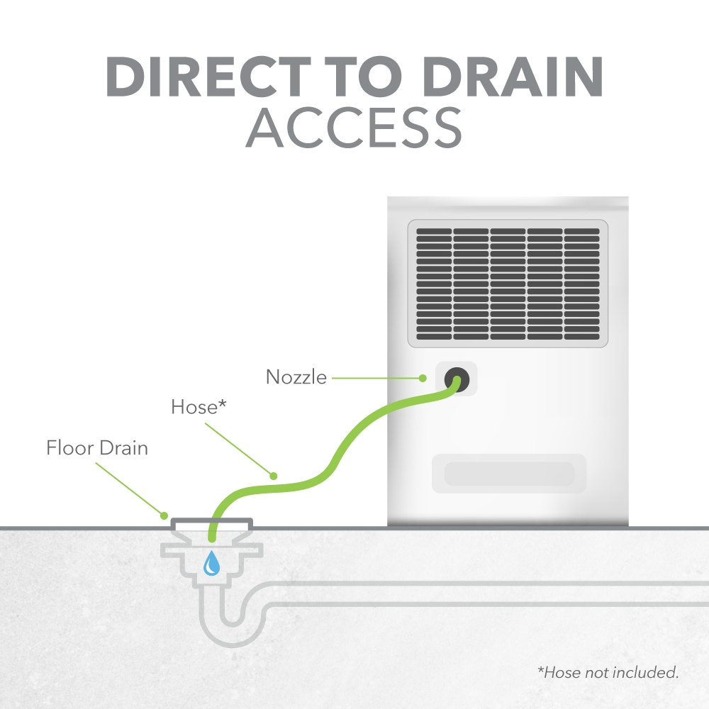 Perfect Aire 35-Pint Flat Panel Energy Star Dehumidifier, 592 sq. ft 6 Perfect Aire 35-Pint Flat Panel Energy Star Dehumidifier, 592 sq. ft - Image 4